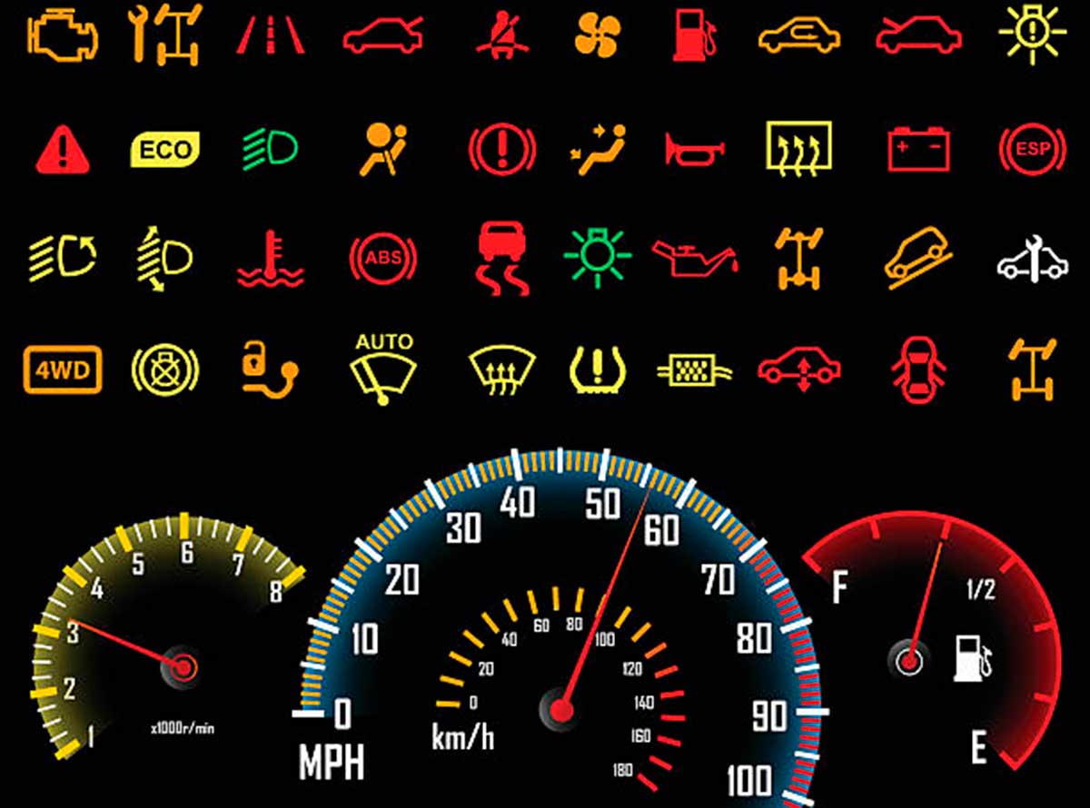 ¿Cuál es el significado de los testigos le coche?