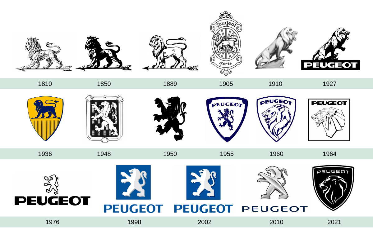 evolucion logos coches peugeot Evolución de los logos de coches