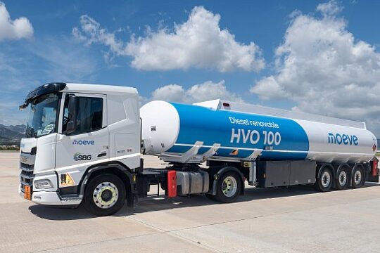 HVO 100: ¿el combustible sostenible del futuro? - Renting Finders