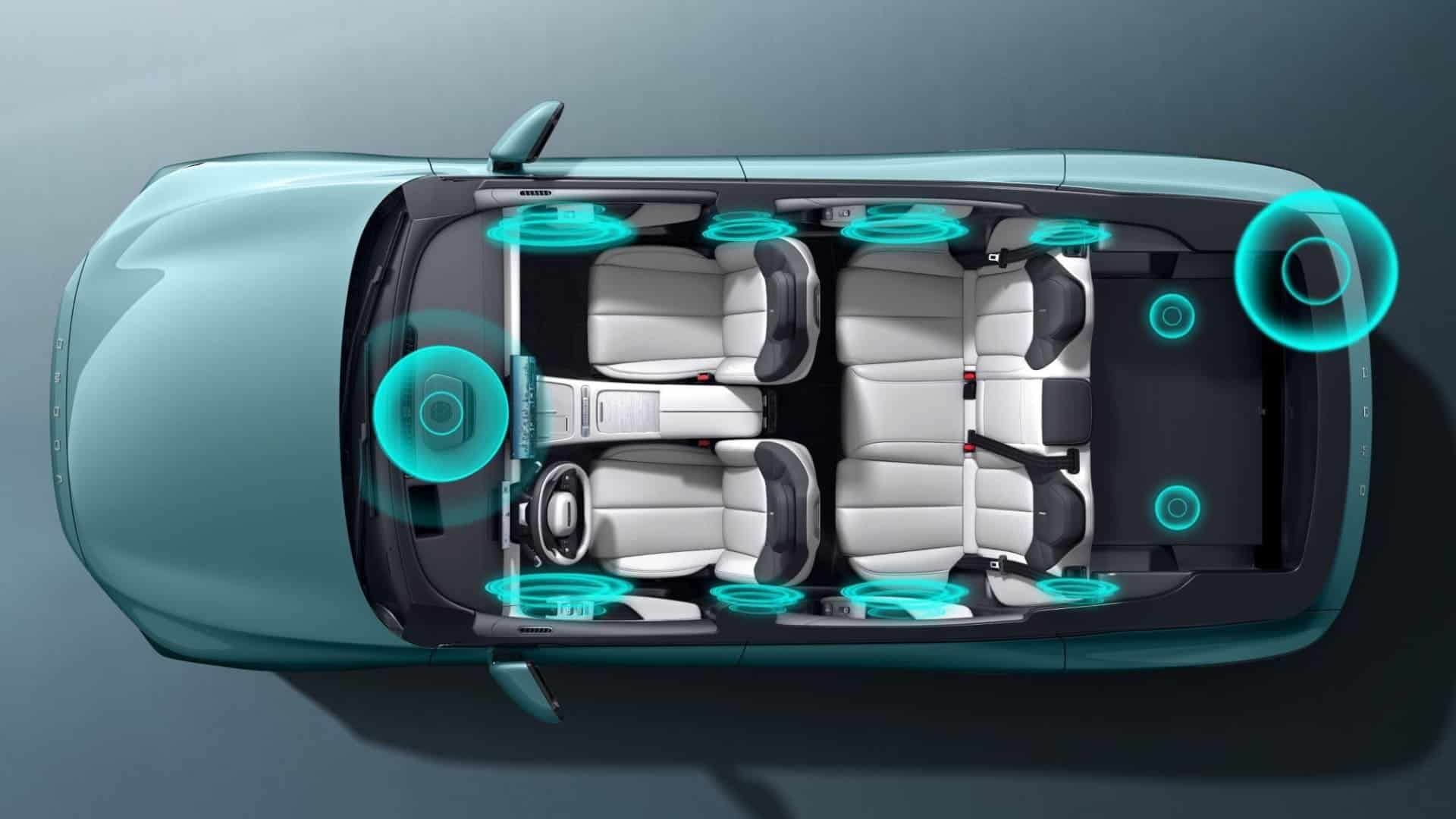 Renting New Omoda 7 Premium Verde Wave SUV PHEV Híbrido-Enchufable Automático Etiqueta 0